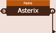 asterix