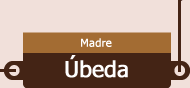 Úbeda