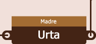 Urta