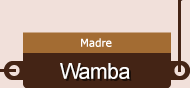 Wamba