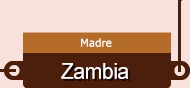Zambia