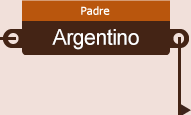 Argentino